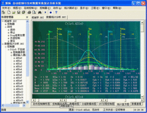 云南省計(jì)算機(jī)軟件技術(shù)開發(fā)研究中心 技術(shù)服務(wù)與圖庫(kù)應(yīng)用創(chuàng)新